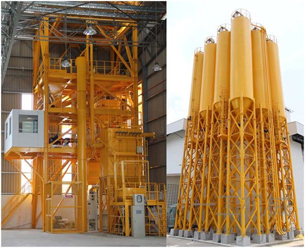 特種砂漿生產(chǎn)設(shè)備